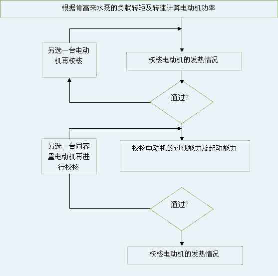 星空网页版·官方站在线登入-星空(中国) 图片