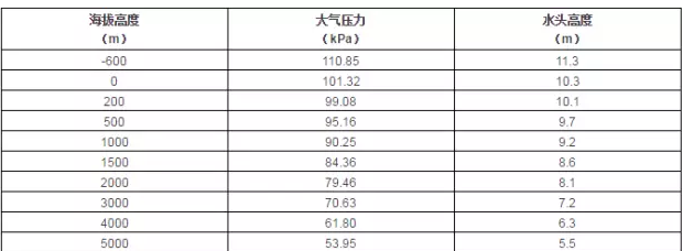 星空网页版·官方站在线登入-星空(中国)