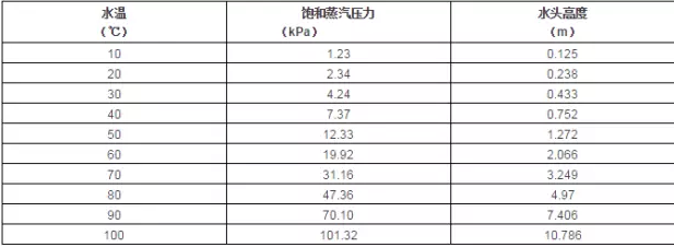 星空网页版·官方站在线登入-星空(中国)